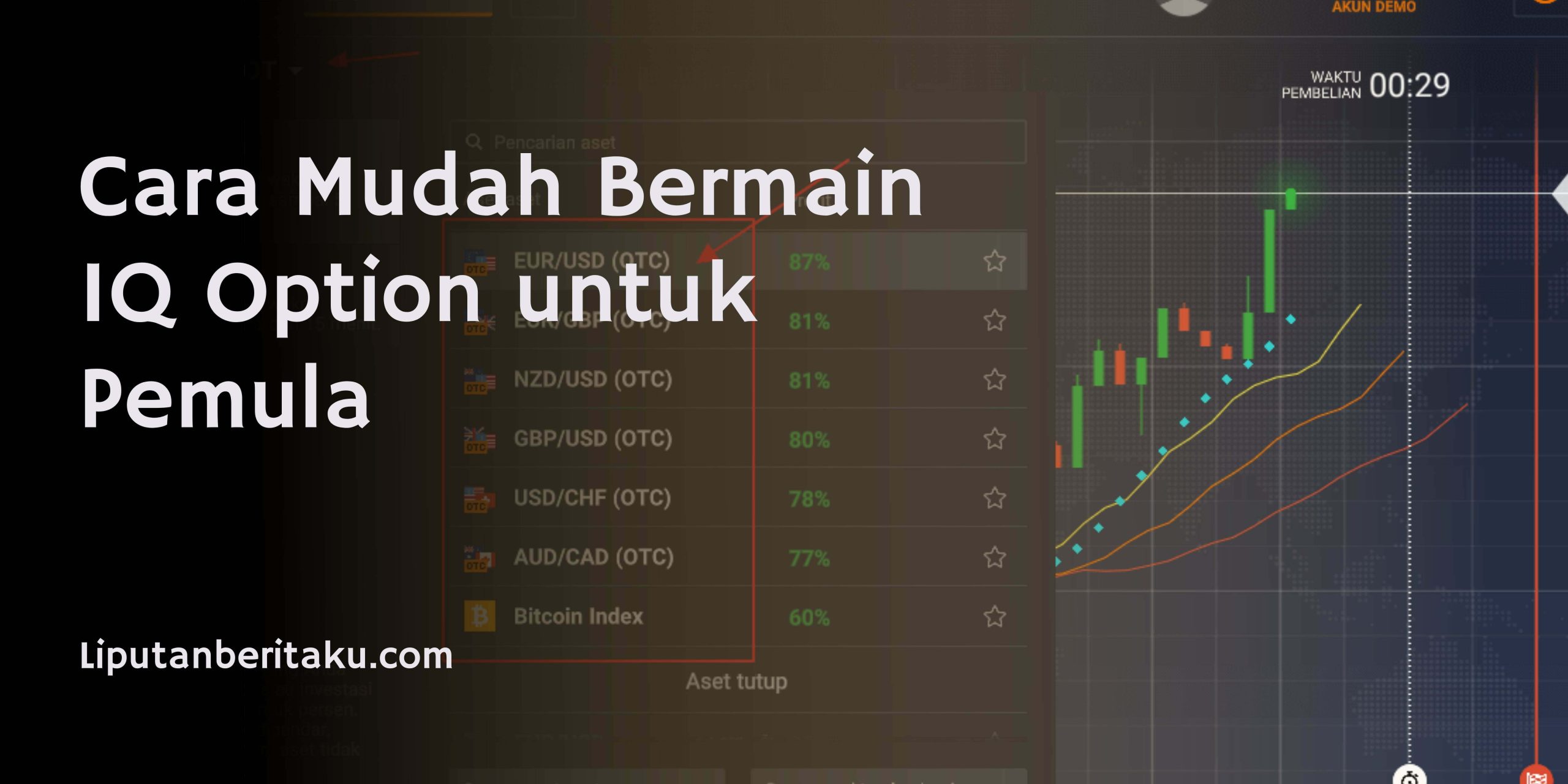 Cara Mudah Bermain IQ Option untuk Pemula Cara Mudah Bermain IQ Option untuk Pemula