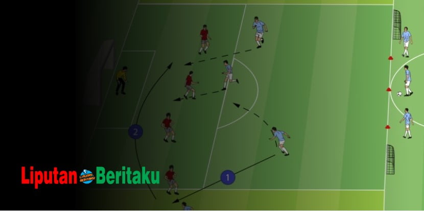 Pola Penyerangan Yang Pemainnya Mencari Ruang Yang Tidak Terjaga Disebut