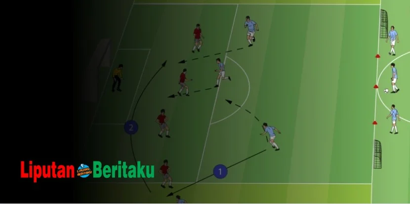 Pola Penyerangan Yang Pemainnya Mencari Ruang Yang Tidak Terjaga Disebut