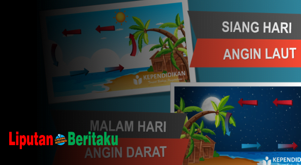 Terjadinya Angin Darat dan Angin Laut