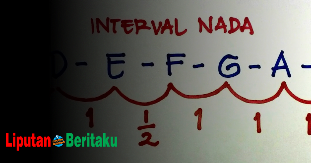 Yang Dimaksud Dengan Interval Nada