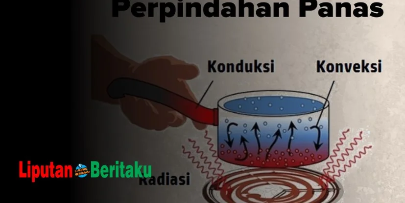 Bahan Yang Dapat Menghantarkan Panas Disebut