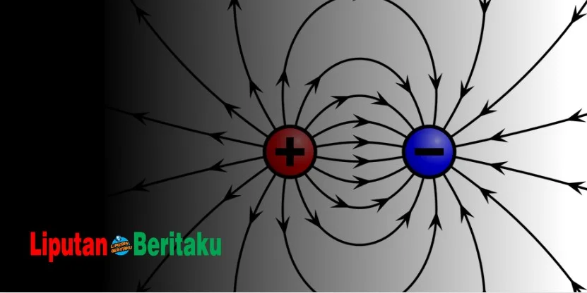 Sebuah Benda Dikatakan Netral Jika
