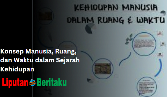 Konsep Manusia Ruang dan Waktu dalam Sejarah Kehidupan