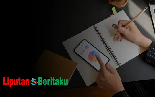 Faktor yang Mendukung Kegiatan Kewirausahaan