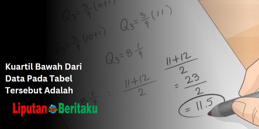 Kuartil Bawah Dari Data Pada Tabel Tersebut Adalah