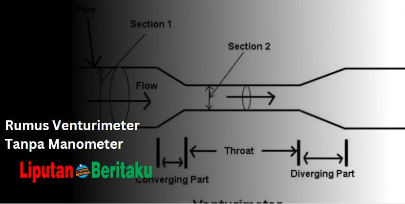 Rumus Venturimeter Tanpa Manometer Rumus Venturimeter Tanpa Manometer