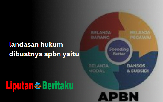 landasan hukum dibuatnya apbn yaitu landasan hukum dibuatnya apbn yaitu