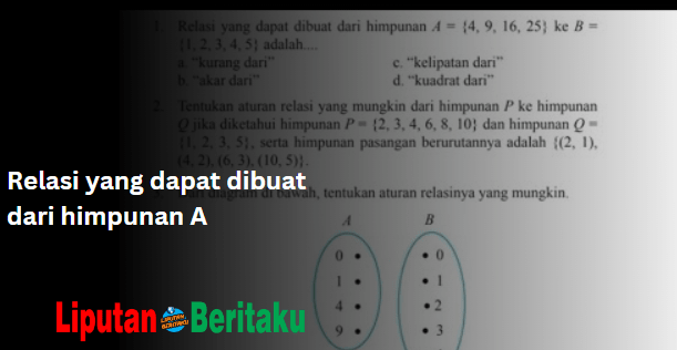 Relasi yang Dapat Dibuat Dari Himpunan A