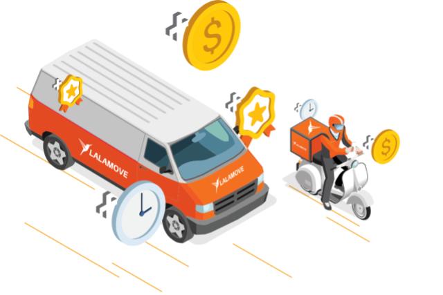 Aplikasi Lalamove: Aplikasi Pengiriman Barang Terdepan dengan Layanan Terbaik