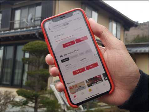 Kode Cek Kuota Smartfren – Cara Mudah Mengecek Kuota Internet Anda
