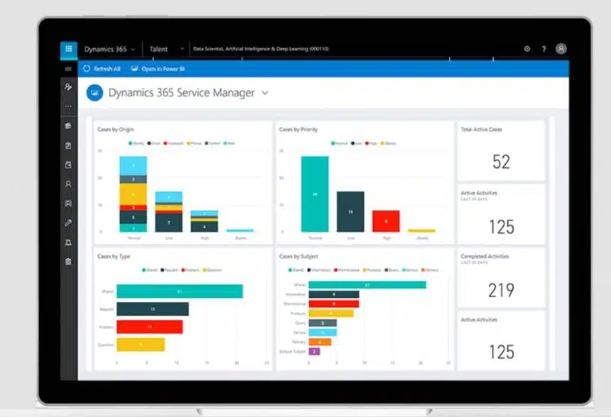 Dynamics CRM Call Center: Meningkatkan Efisiensi dan Layanan Pelanggan Anda