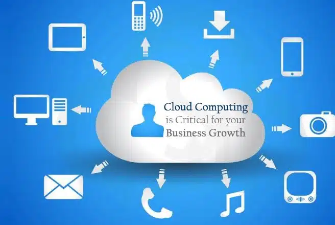 CRM Cloud Computing : Meningkatkan Efisiensi Bisnis Anda dengan Lebih Baik