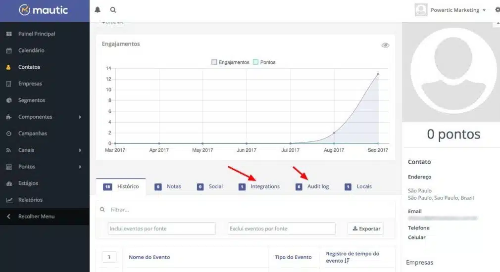 Aplikasi Mautic CRM – Solusi Canggih untuk Mengelola Hubungan Pelanggan