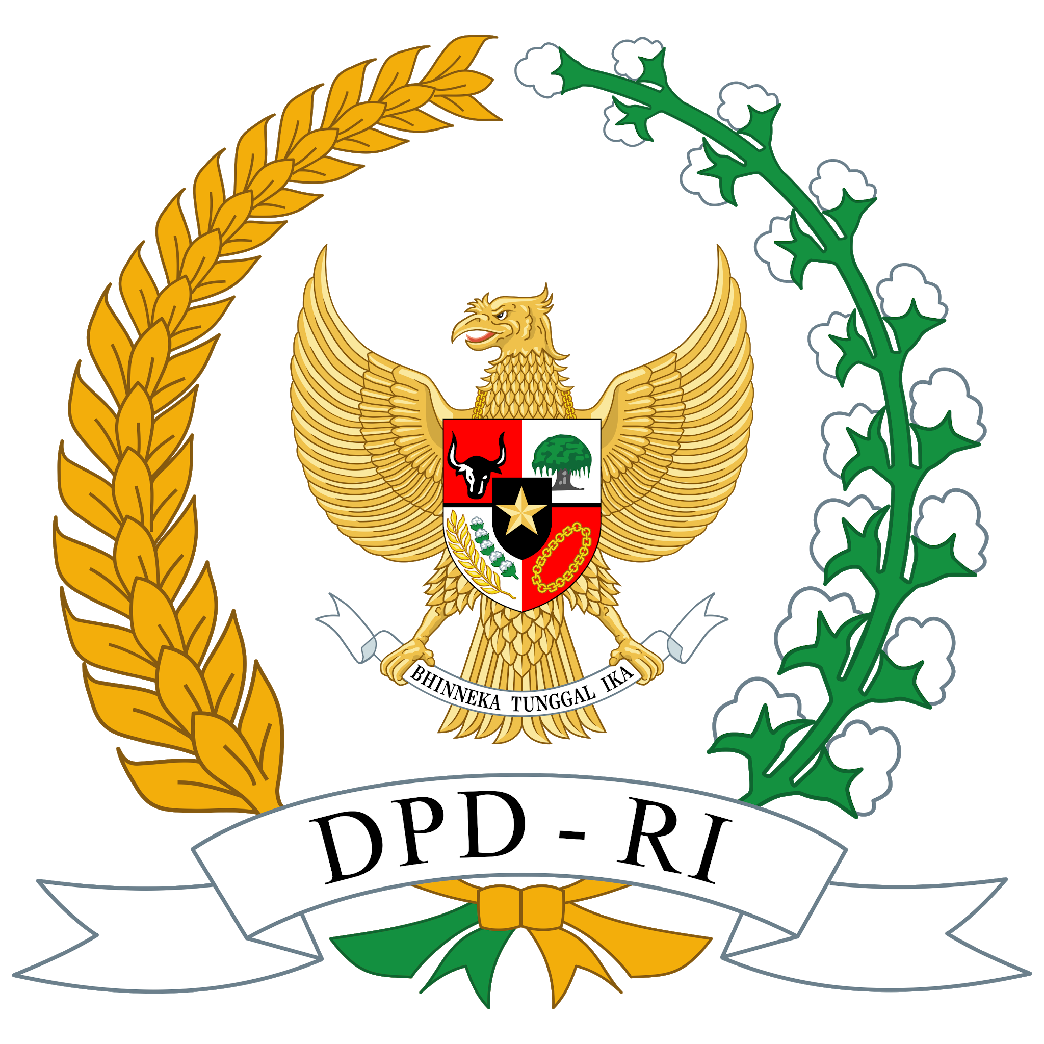 dewan perwakilan daerah dpd adalah unsur mpr yang mewakili kepentingan 1 wapt image post 11