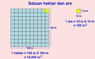 1 rante berapa meter 1 wapt image post 21