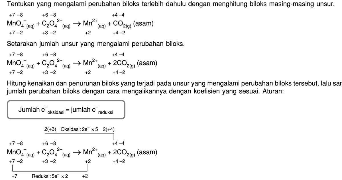setarakan persamaan reaksi berikut 1 wapt image post 36
