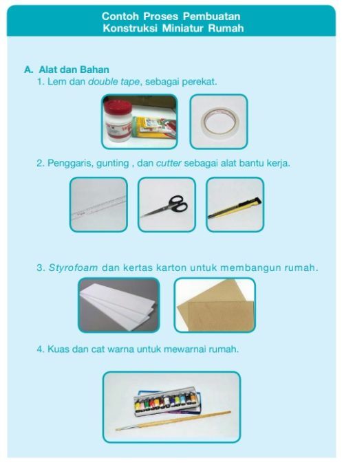 miniatur merupakan salah satu contoh 1 wapt image post 40