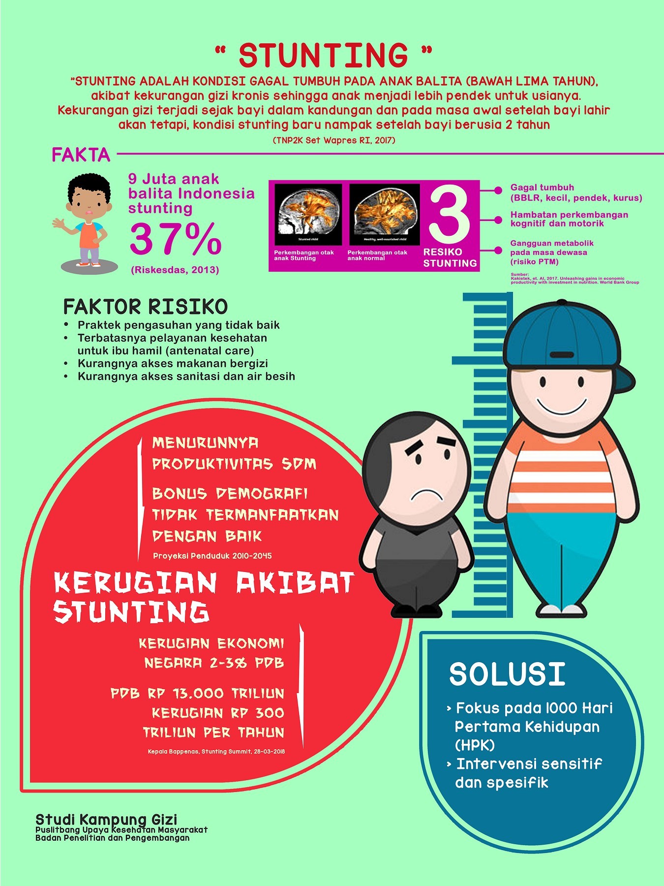 poster yang berisi penyuluhan belajar 12 tahun dinamakan jenis poster 1 wapt image post 93