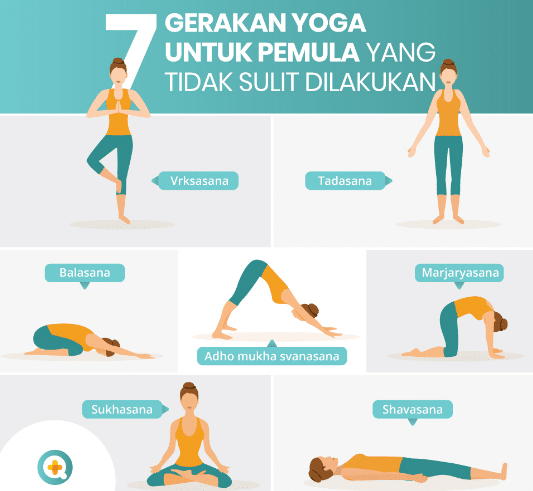 Gerakan Gerakan Yoga Agar Tubuh Jadi Lebih Lentur dan Sehat 3 Gerakan Yoga