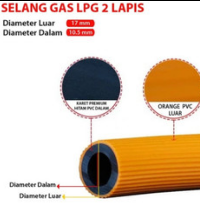 Pipa Gas Terbaik Anti Bocor