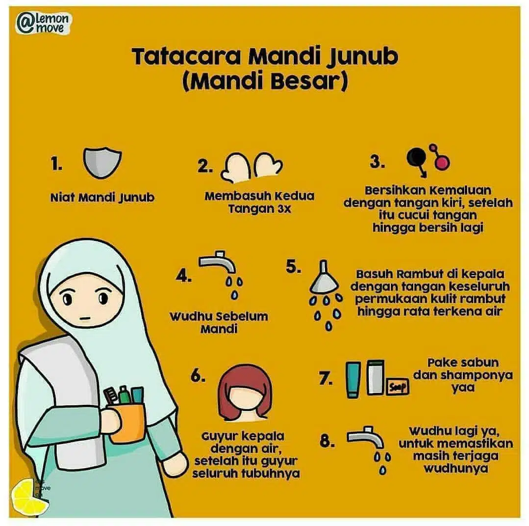 Cara Mandi Wajib Setelah Haid