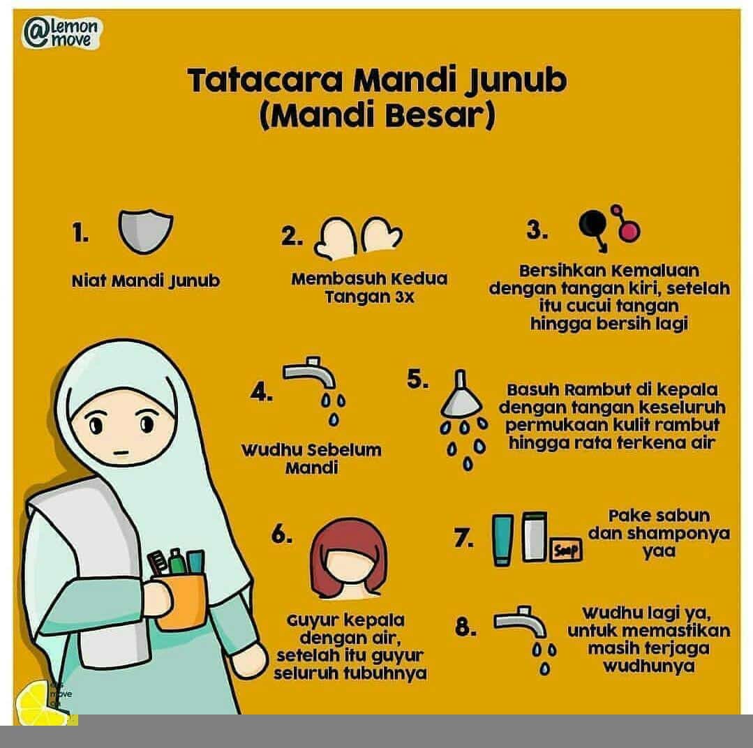 Tata Cara Mandi Wajib Setelah Haid