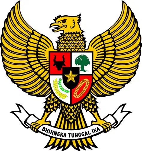 Lambang Negara Indonesia Adalah 1 wapt image post 35