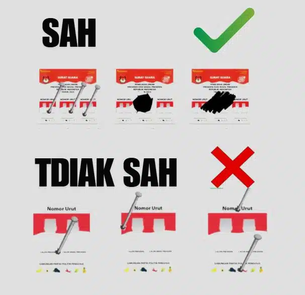 Harus Paham! Cara Memastikan Surat Suara Sah di Pemilu 1 contoh surat suara sah dan tidak sah